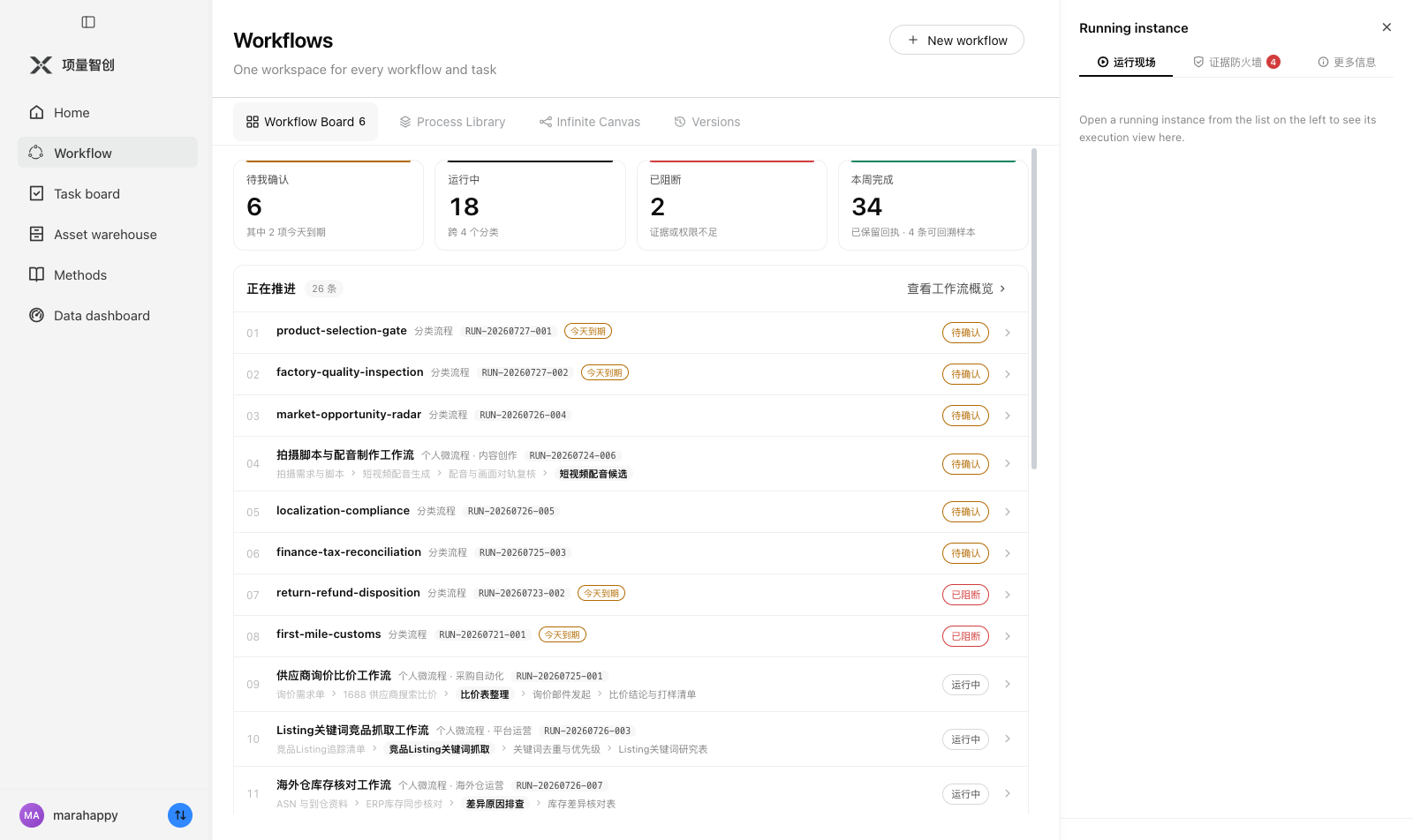 XL SuperAI workflow board showing active runs and review status